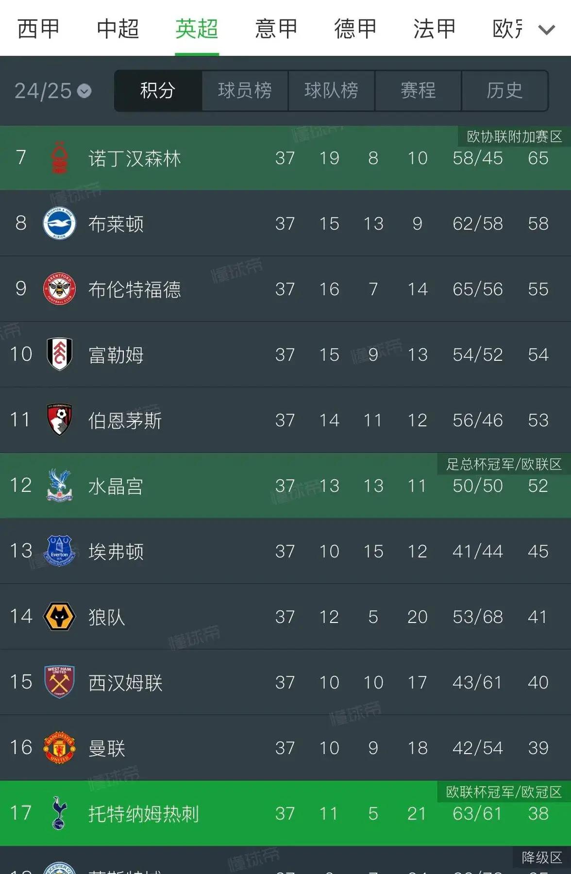 开云-欧冠倒计时；英格兰国家队赛后远射贴柱；细节引发关注；底气十足；训练强度显著提升的简单介绍