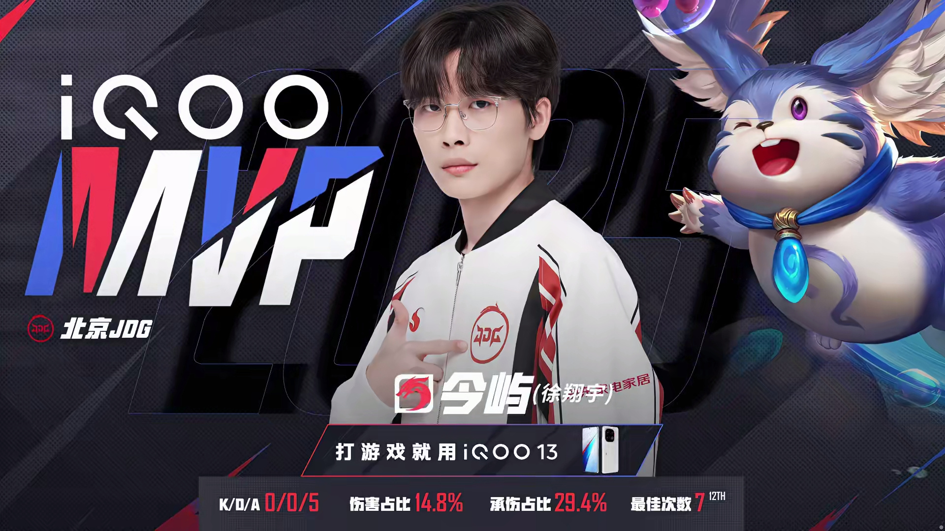 开云-关于JackeyLove连续五场比赛得分超过出色防守，RNG挑战极限！的信息